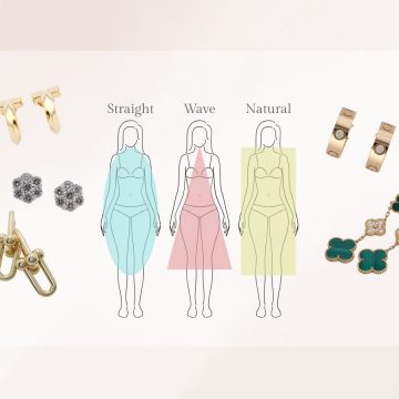 骨格別で選ぶ！あなたに似合う「ピアス」簡単診断＆おすすめデザイン【カルティエ、ヴァンクリーフetc…】